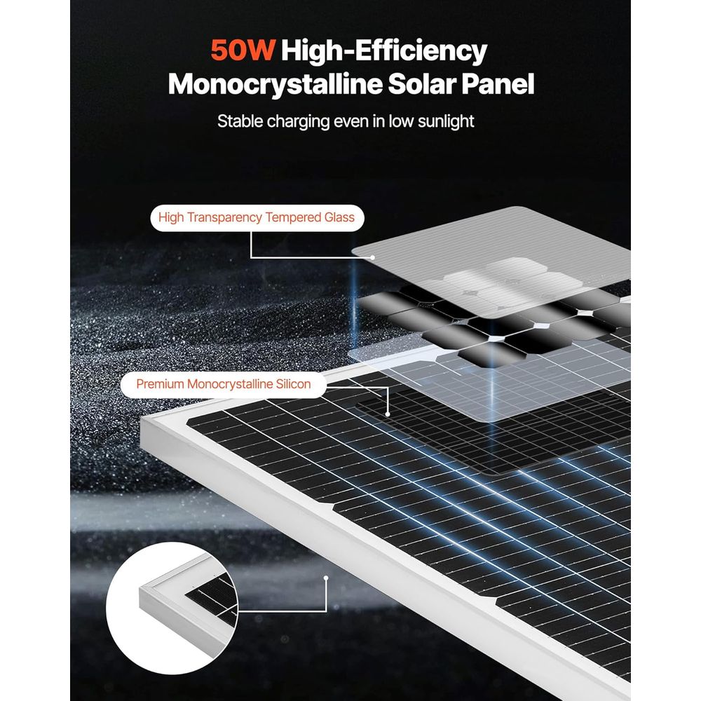 50W 12V 태양광 배터리 트리클 충전기, 업그레이드 - Solar Panel 리뷰 및 가격