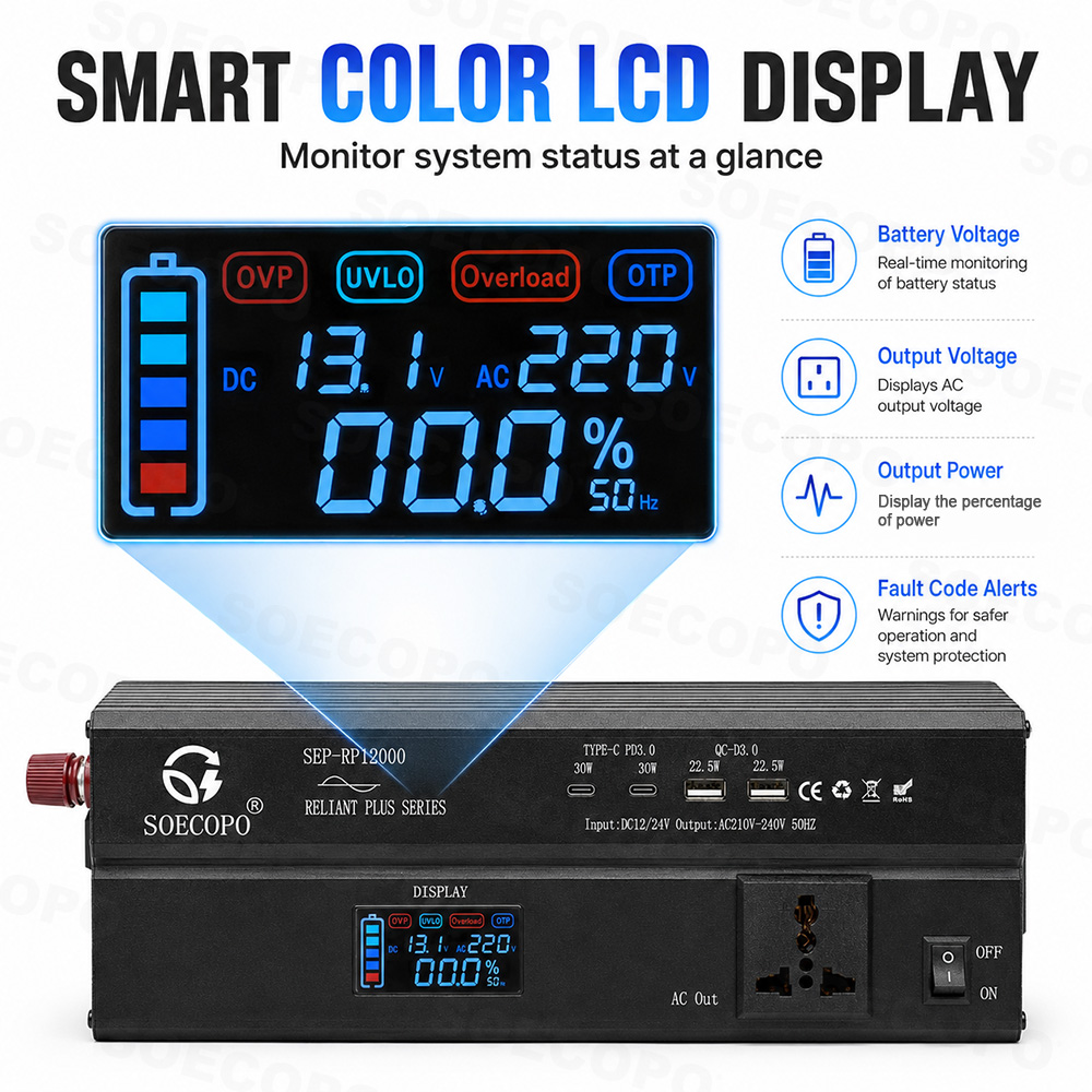 12000W 피크 태양광 키트 200W 단결정 패널 6 - Solar Panel 200W 리뷰 및 가격