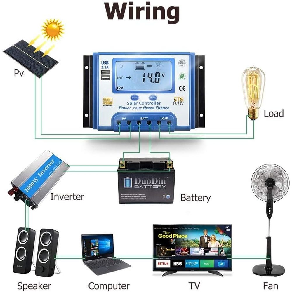 60A 태양광 충전 컨트롤러 12V/24V 자동 전압  - Solar Panel 리뷰 및 가격