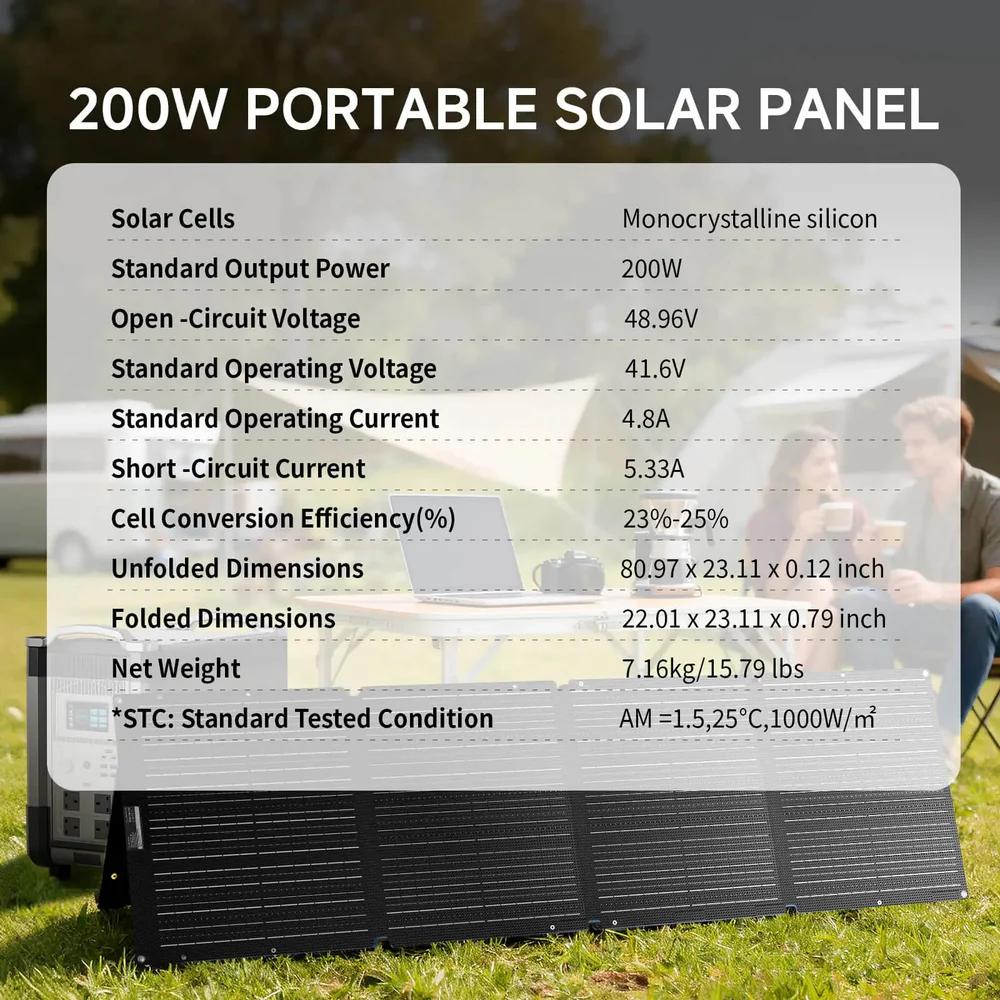 ALLPOWERS SOLAX SE200 200W 접이식 - Solar Panel 200W 리뷰 및 가격