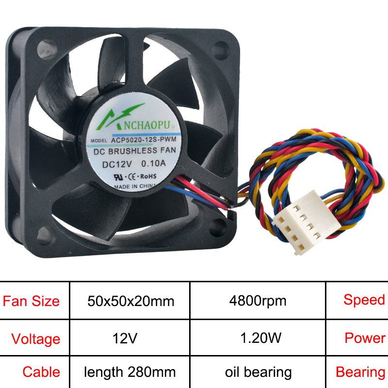 ACP5020-12S-PWM 5cm 50mm 4핀 DC - Power Inverter 리뷰 및 가격