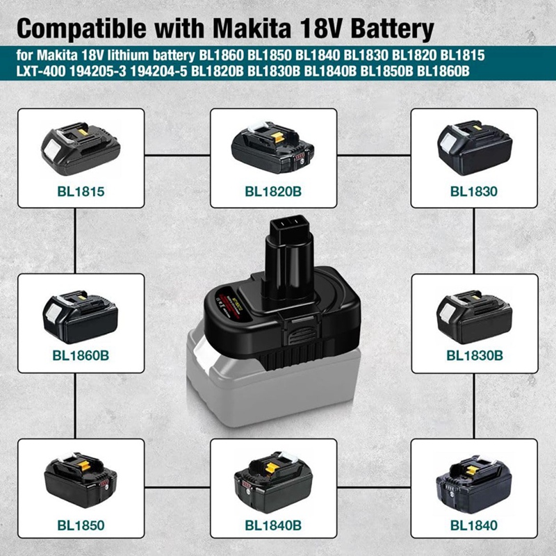 18V 리튬 이온 배터리용 배터리 어댑터 사용으로 12 - Lithium Battery 12V 리뷰 및 가격