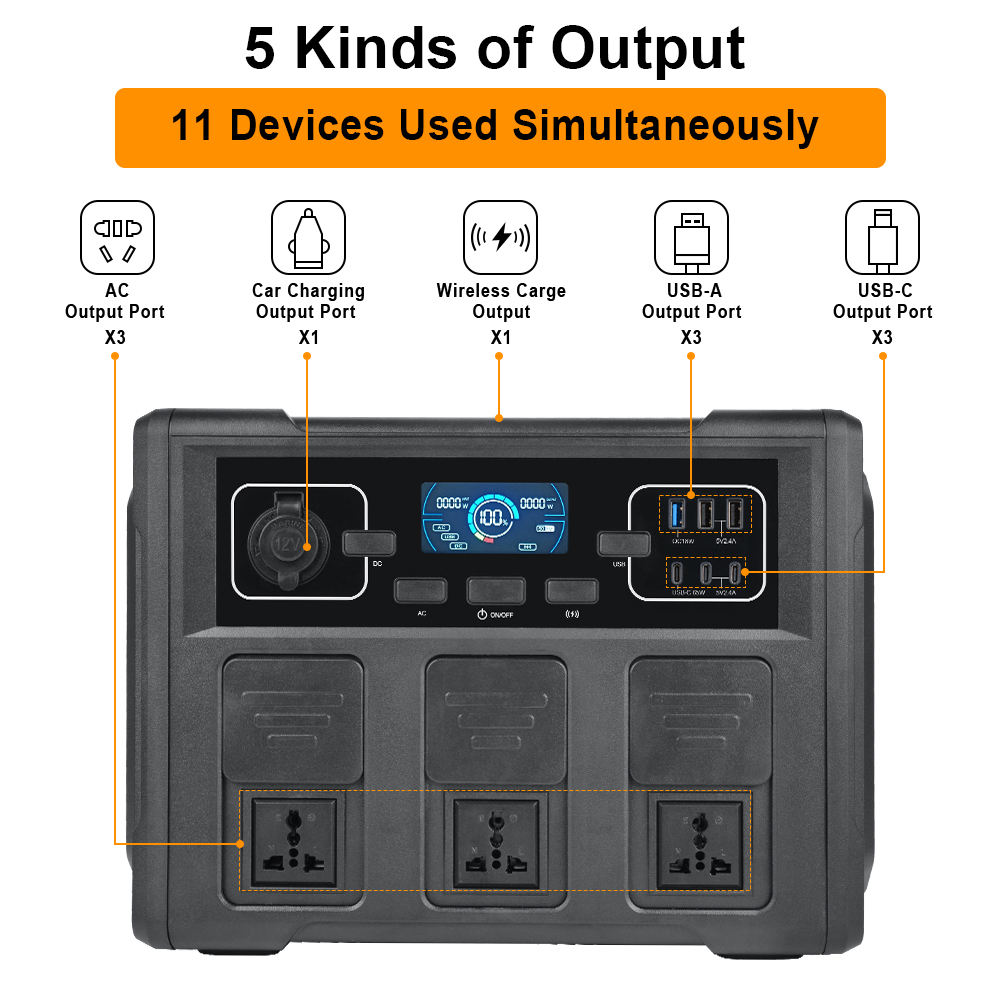 1200W 휴대용 태양광 발전기, LiFePO4 배터리 - Solar Generator 리뷰 및 가격