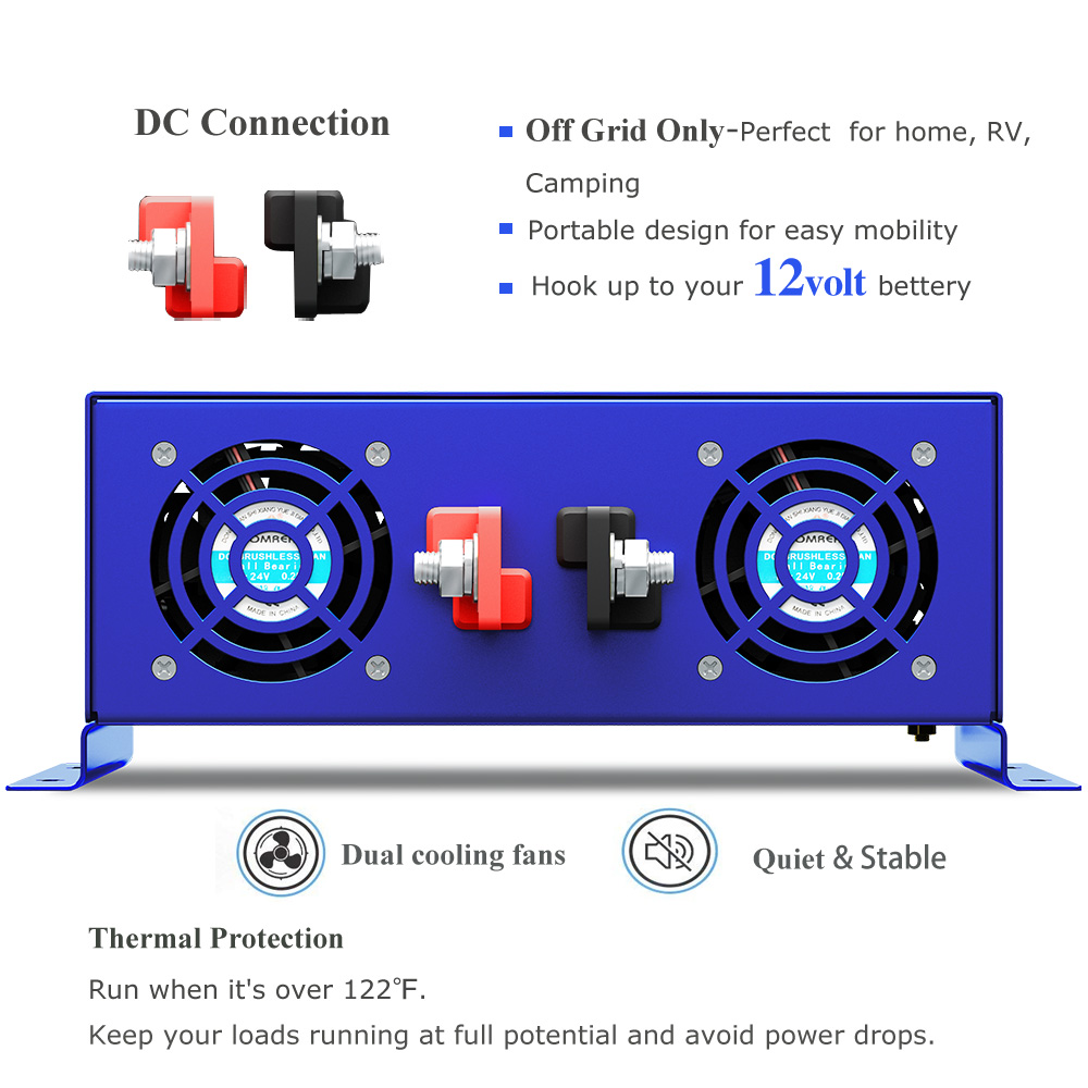 2026년 핫세일 WZRELB 3000W 차량용 가전제 - Power Inverter 리뷰 및 가격