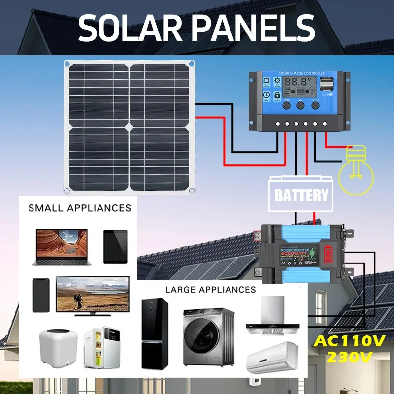 6000W 태양광 키트는 200W 태양광 패널과 컨트롤 - Solar Panel 200W 리뷰 및 가격