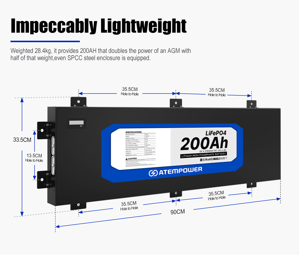 캠핑 듀얼 배터리 시스템에는 200W 유연한 태양광 패 - Solar Panel 200W 리뷰 및 가격