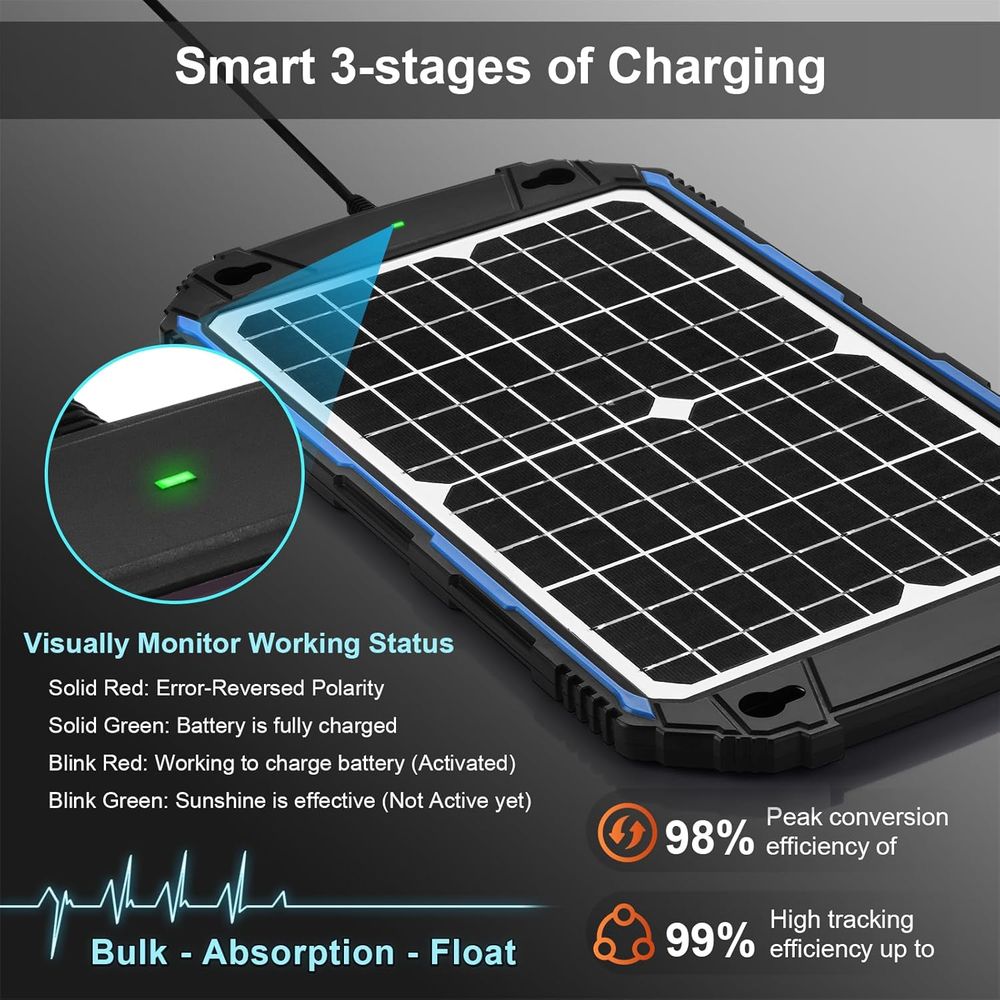 방수 12W 12V 태양광 배터리 충전기 및 유지관리  - Solar Panel 리뷰 및 가격