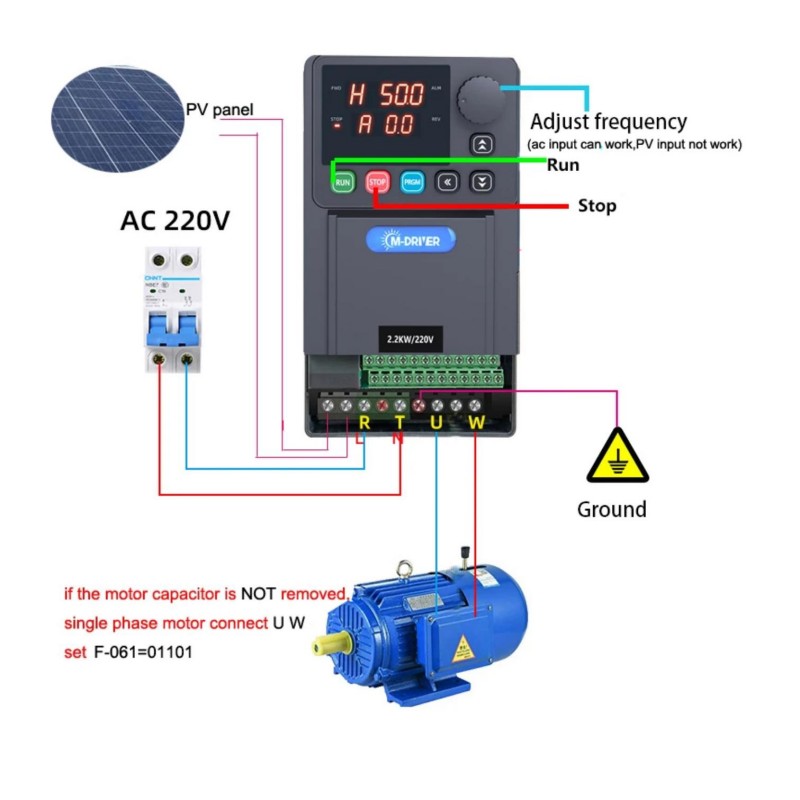 15KW PV 시리즈 가변 주파수 드라이버 삼상 380 - Charge Controller Solar 리뷰 및 가격