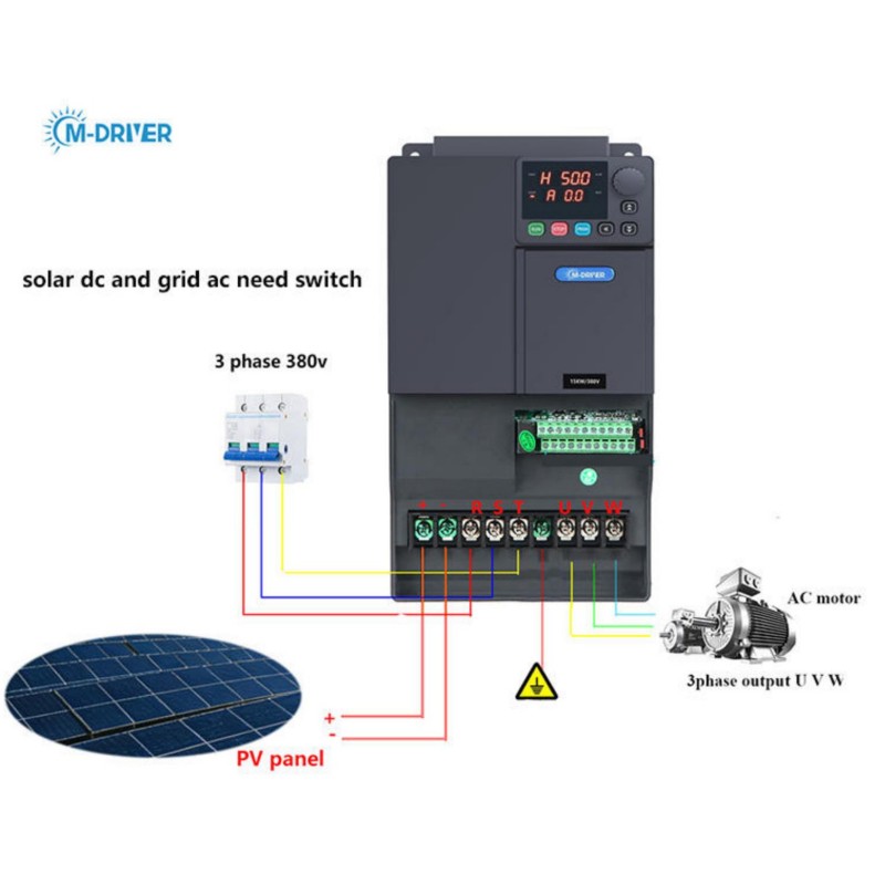 15KW PV 시리즈 가변 주파수 드라이버 삼상 380 - Charge Controller Solar 리뷰 및 가격