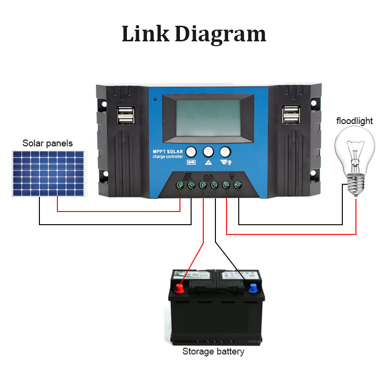 MPPT 솔라 컨트롤러 12V/24V 자동 100A L - Solar Panel 200W 리뷰 및 가격